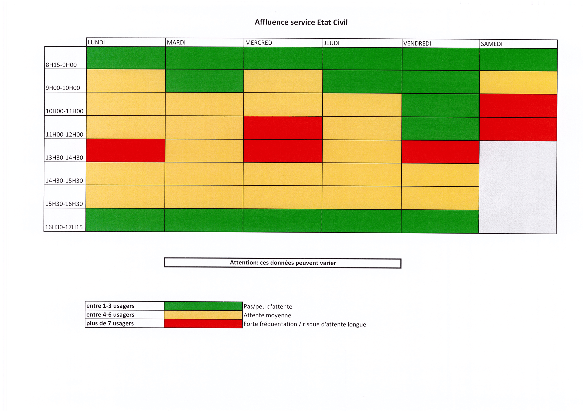 Tableau reprenant les jours et horaires d'affluence du service état civil